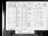 1891 England Census Record for Thomas Richards