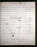 Ann Louisa Dobinson Cemetery Record 18940410