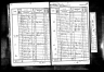 1841 England Census Record for Thomas White p1of2