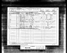 1891 England Census Record for Thomas Turner (b1849)