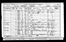 1901 England Census Record for William Turner (b1845)