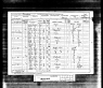 1891 England Census Record for Henry Turner (b1855) and John Turner